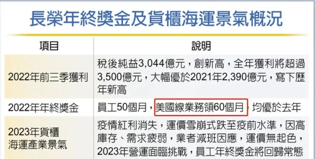 化工品國(guó)際快遞代理